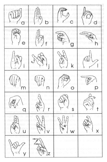 Alfabet migowy - alfabetswiat.jpg