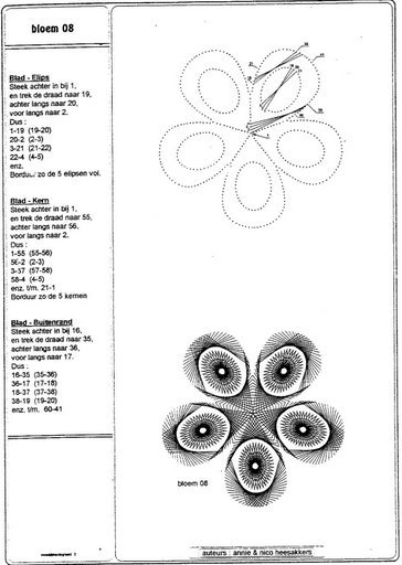 kwiaty-geometryczne - f197413224.jpg